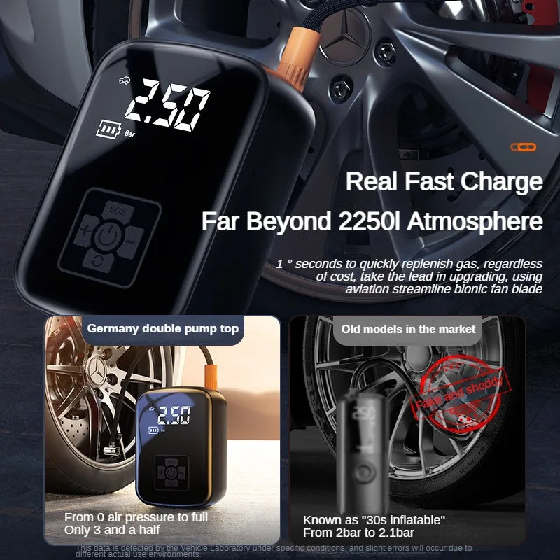Kompresor powietrza do auta 12V, elektryczna, bezprzewodowa, przenośna pompka do opon, do motocykla, roweru, samochodu, opon